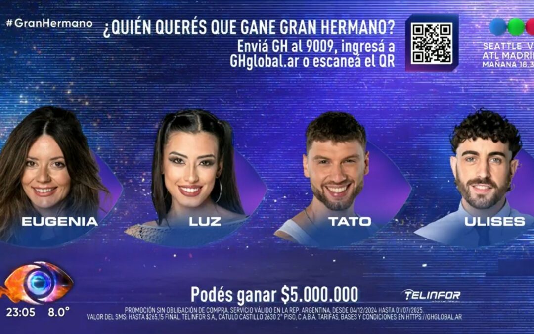 ¿Quién ganará Gran Hermano según las encuestas?