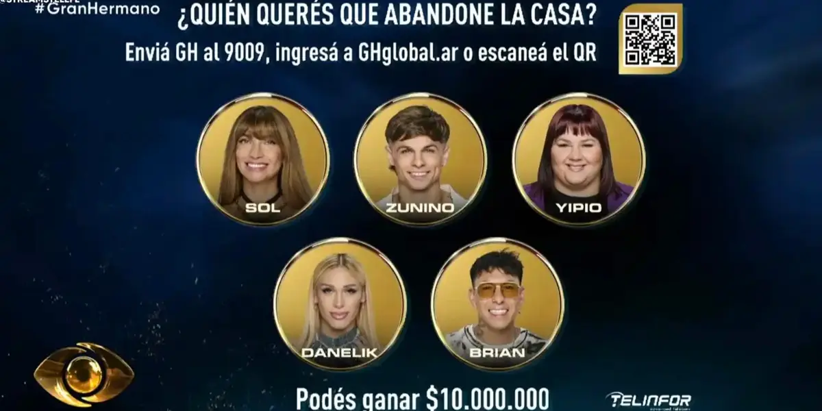 GH líder rating en Telefe