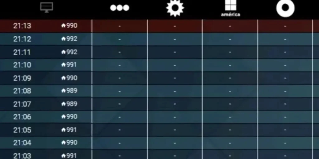 Planilla de rating de Ibope