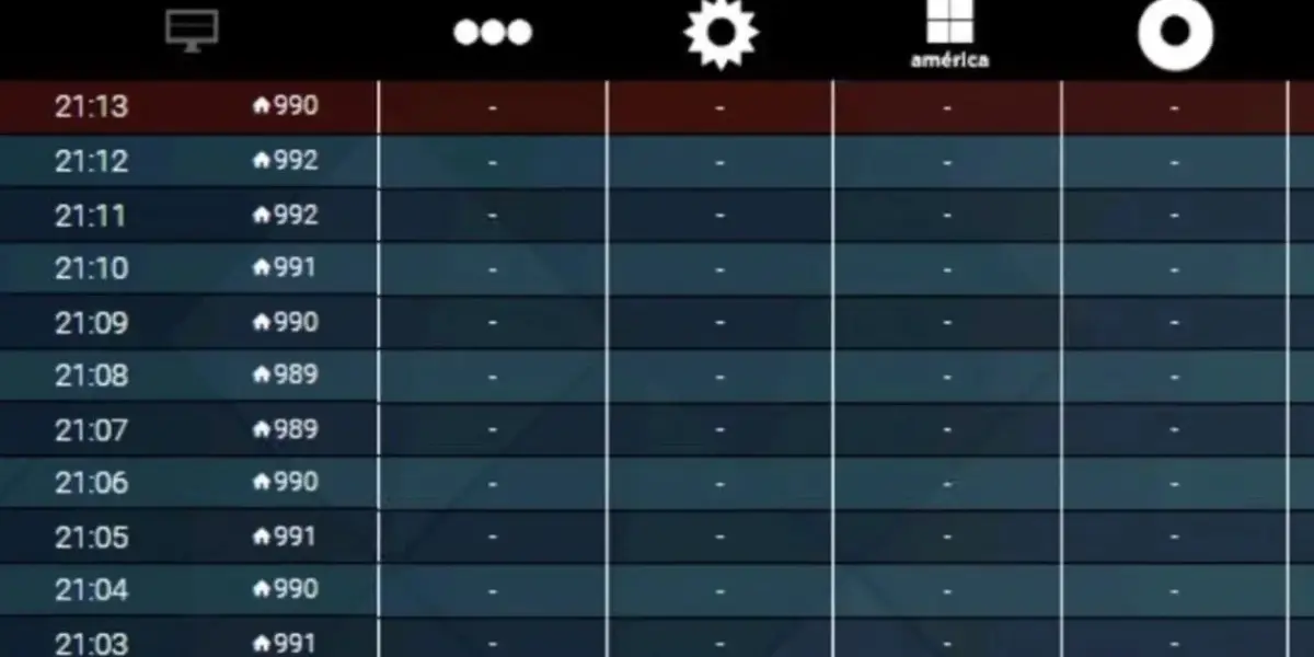 Planilla de rating de Ibope