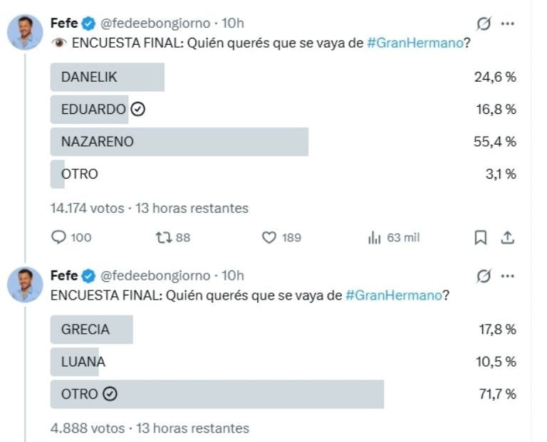 Encuenta de Gran Hermano