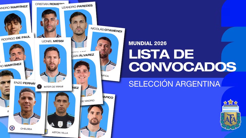 La lista del Mundial