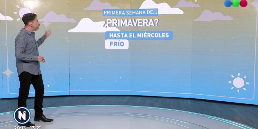 Las 5 claves del rating del lunes 21 de septiembre: Telefe ganó las tres franjas y América se quedó con el podio sobre elnueve